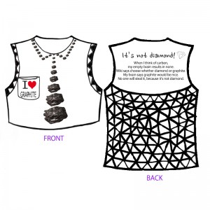 Natnicha Udompanich_"Carbon Shirt"